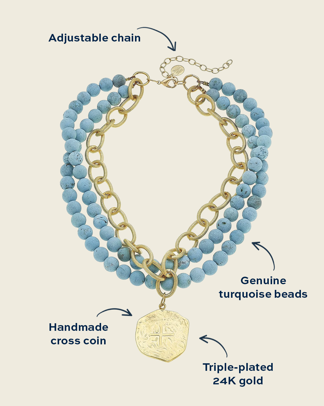 Susan Shaw Multi Strand Turquoise and Gold Coin Necklace