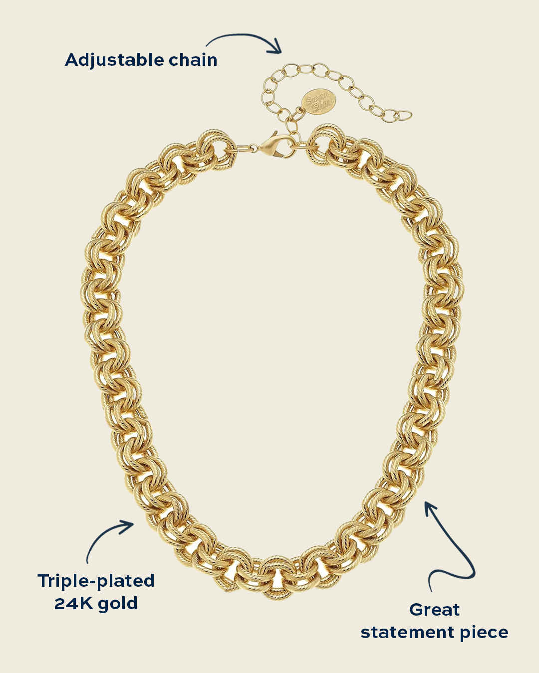Susan Shaw Gold Double Link Chain Necklace